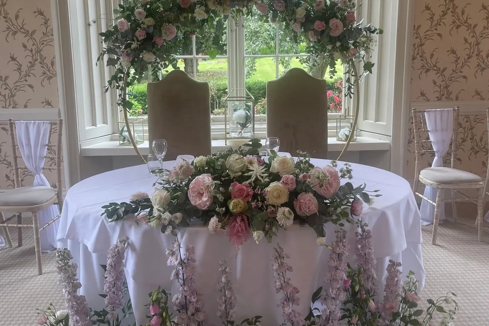 TMS Events